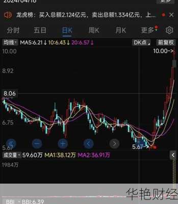 滨江集团股票滨江集团股票股吧