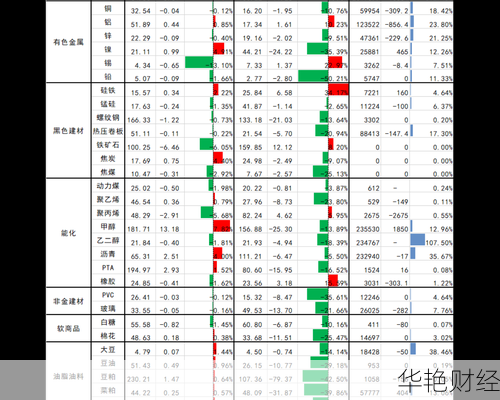 澳柯玛股票,澳柯玛股票价格