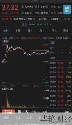 滴滴股票(滴滴股票价格实时行情)