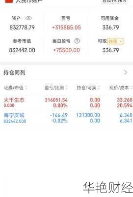 烟台万华股票 烟台万华股票行情