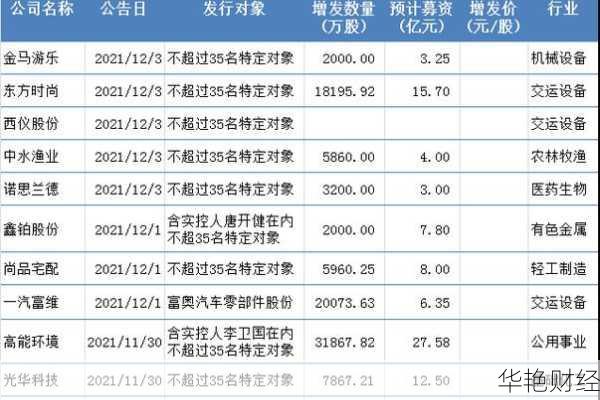 焦作万方股票焦作万方股票行情