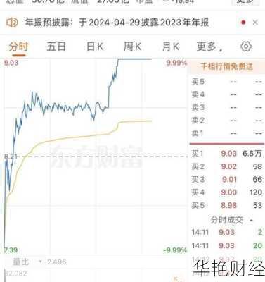 爱仕达股票_爱仕达股票行情