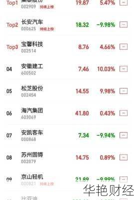 特发信息股票_特发信息股票同花顺