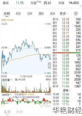玉龙股份股票,玉龙股份股票走势