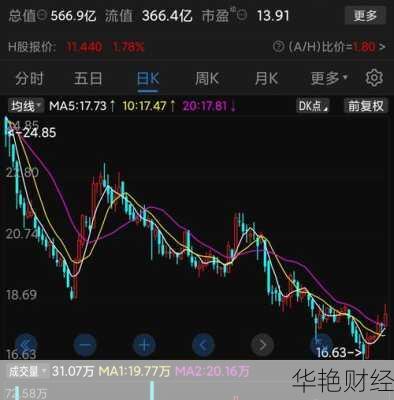 特变电工股票股吧(特变电工股票股吧变)