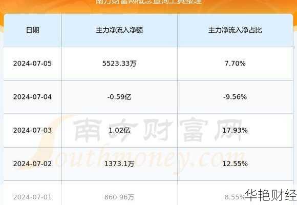 王府井股票_王府井股票属于什么板块