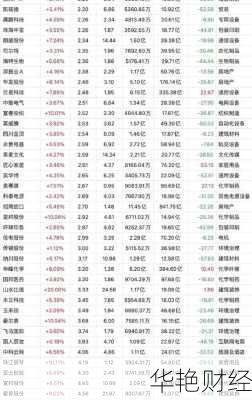 珠海中富股票-珠海中富股票最新消息