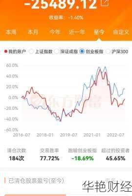 瑞丰光电(股票代码:300241)