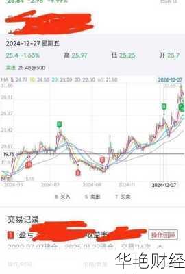 生益科技股票—生益科技股票年报