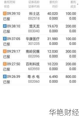 申万宏源股票—申万宏源股票值得长期持有吗