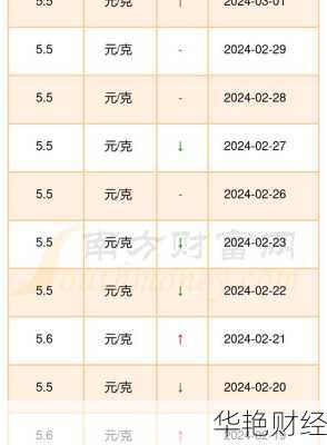 白银股票-白银股票有哪几只