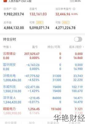 皖能电力股票_皖能电力股票怎么样