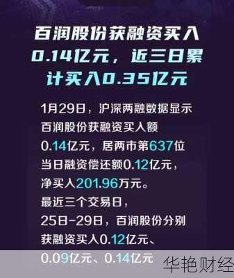 百润股份股票-百润股份股票最新新闻
