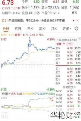皖新传媒股票皖新传媒股票最新消息