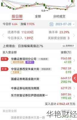 省广集团股票股吧,省广集团股票股吧分析