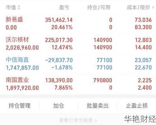 盛通股份股票(002599盛通股份股票)