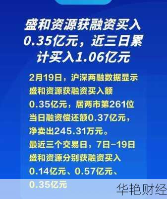 盛和资源股票—盛和资源股票最新消息
