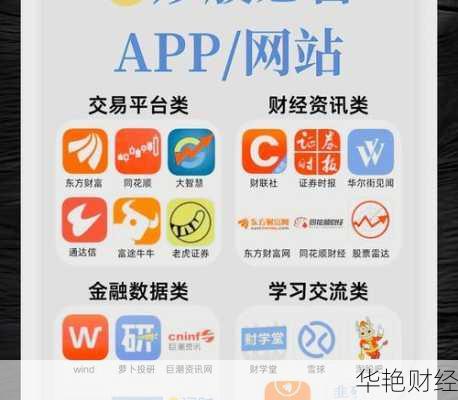 看股票看股票的软件app