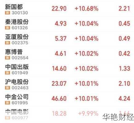 碧水源股票、300070碧水源股票