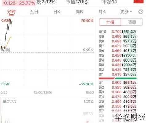 碧桂园股票碧桂园股票复牌时间最新消息新闻
