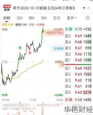 福日电子股票、福日电子股票最新消息