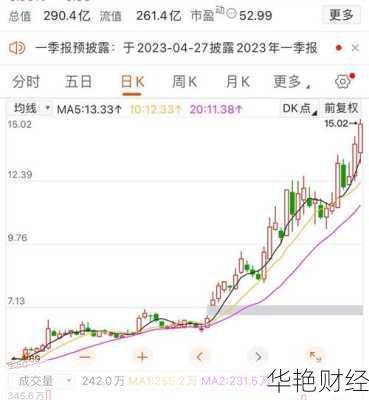 神州泰岳股票—神州泰岳股票行情