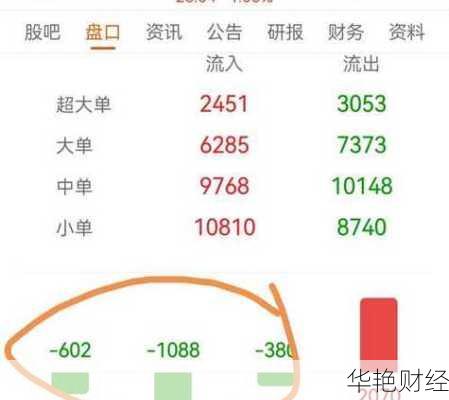 科伦药业股票-科伦药业股票分红