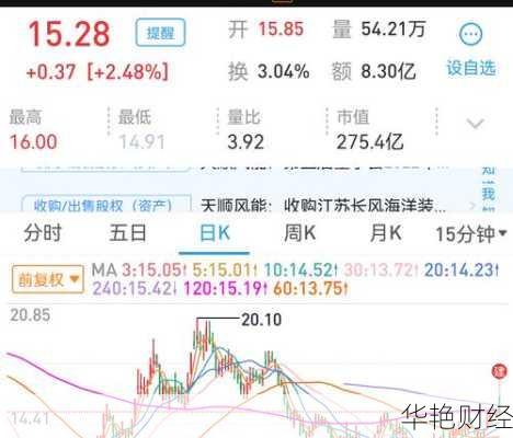 福晶科技股票_福晶科技股票东方财富网行情