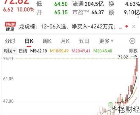 科力远股票-科力远股票最新行情