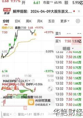 章源钨业股票-章源钨业股票怎么样