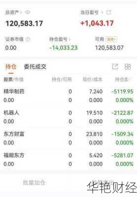 精华制药股票;精华制药股票牛叉手机版