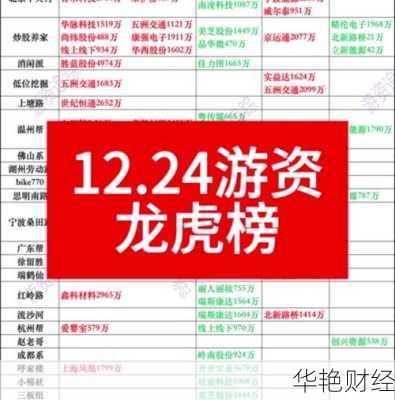 粤传媒股票-粤传媒股票价格多少