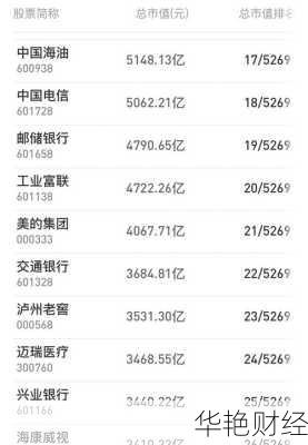 米哈游股票 米哈游股票哪里买
