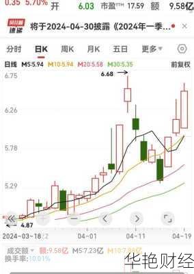 紫江企业股票紫江企业股票价格