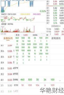 精工钢构股票精工钢构股票股吧