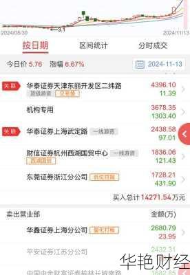 红宝丽股票(红宝丽股票代码多少)