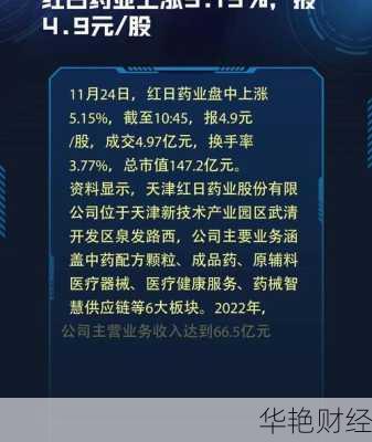 红日药业股票-红日药业股票怎样