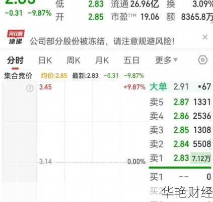 美盈森股票 美盈森股票可长期持有吗