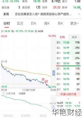 翰宇药业股票,翰宇药业股票诊断