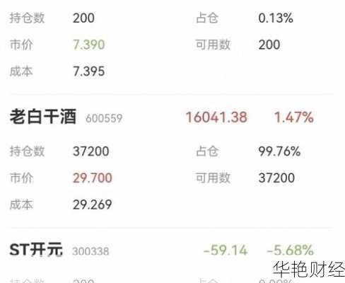 老白干股票老白干股票行情