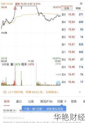 联创光电股票600363联创光电股票行情