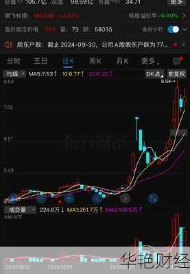 聚飞光电股票、聚飞光电股票历史最高