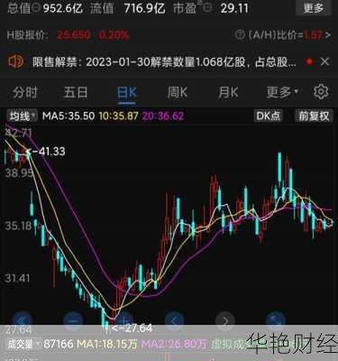 股票002027_股票002027走势