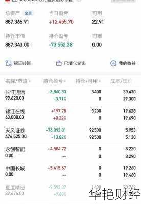 股票600089 股票6000829