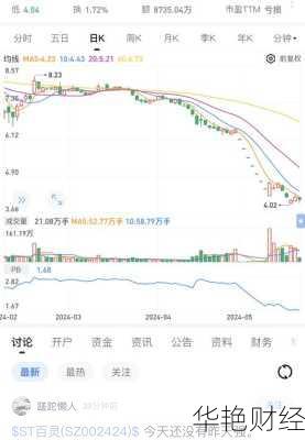 股票st意味着什么_什么叫st股票