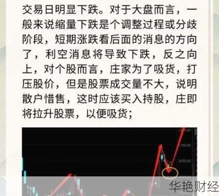 股票下跌_股票下跌缩量意味着什么