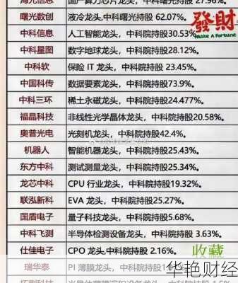 股票之声、gupzs股票之声
