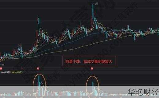 股票下跌的原因,股票下跌的原因是卖的多吗