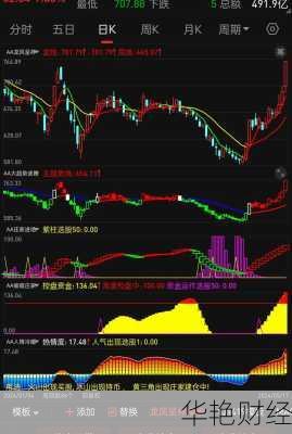 股票为什么大涨