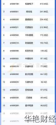 股票交易软件前十名排行榜,股票交易软件前十名排行榜图片